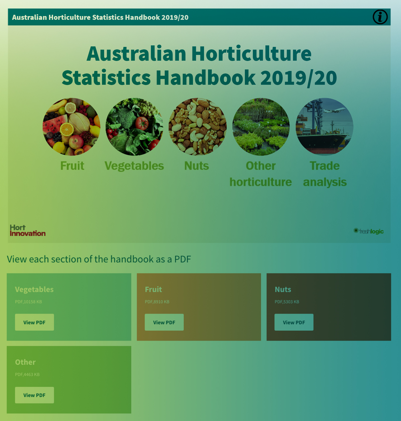 كتيب إحصاءات البستنة الأسترالية 2017